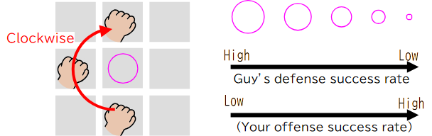 Game Over