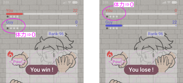 Game Over